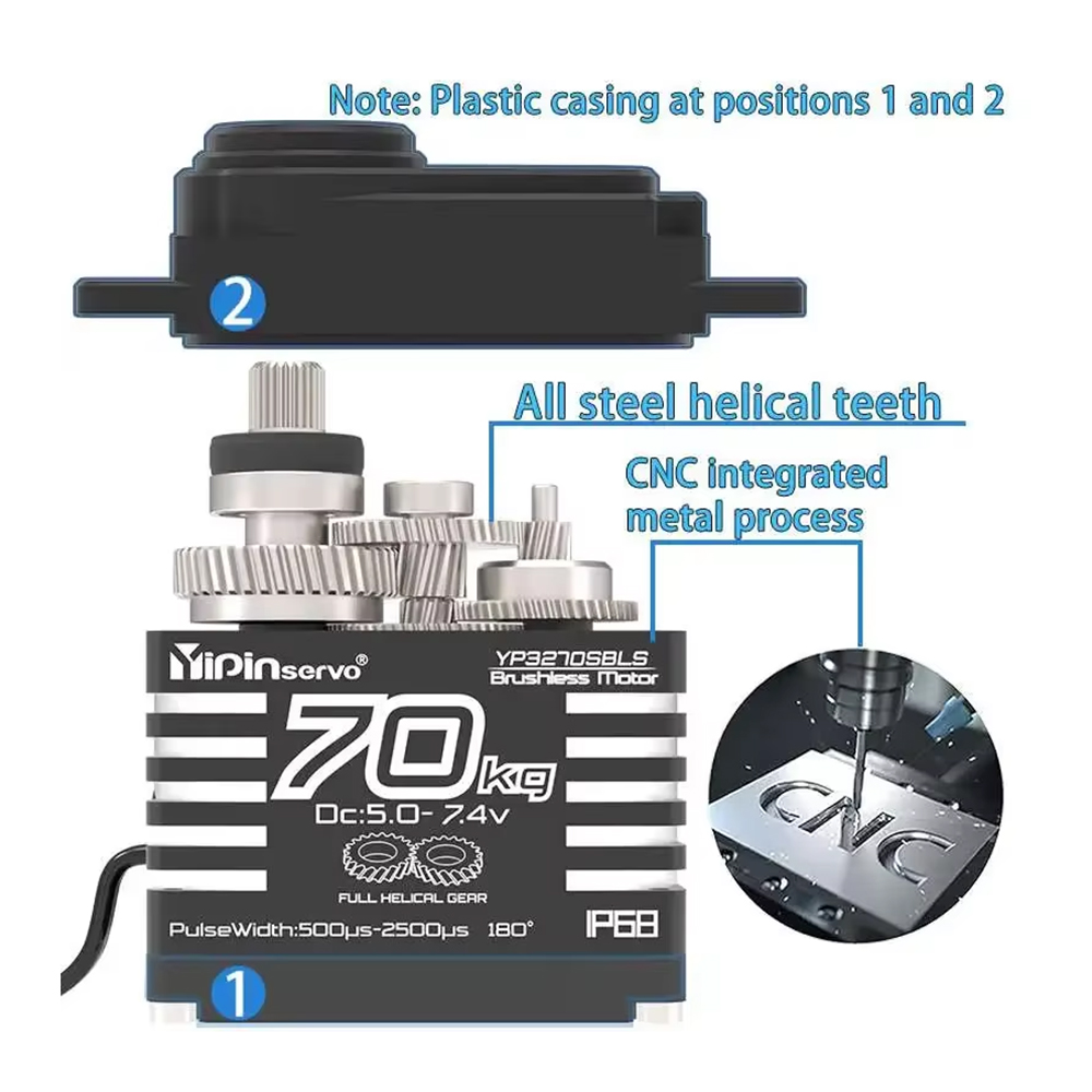 มอเตอร์บรัชเลสแรงบิดสูง 70 กก. - Rc Hobby Tools บทวิจารณ์และราคา